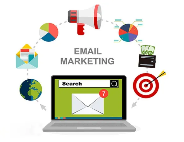 email marketing